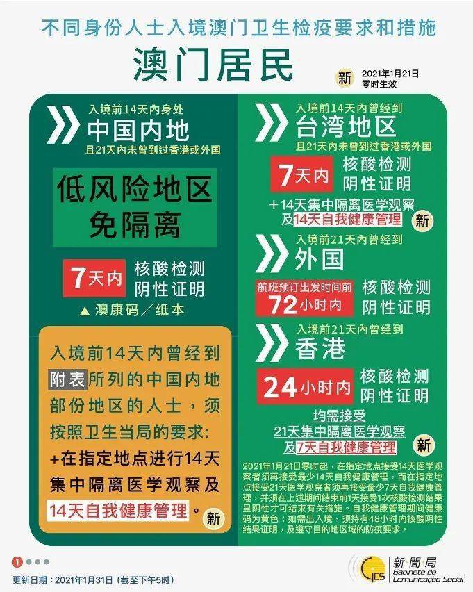 新闻 第2页